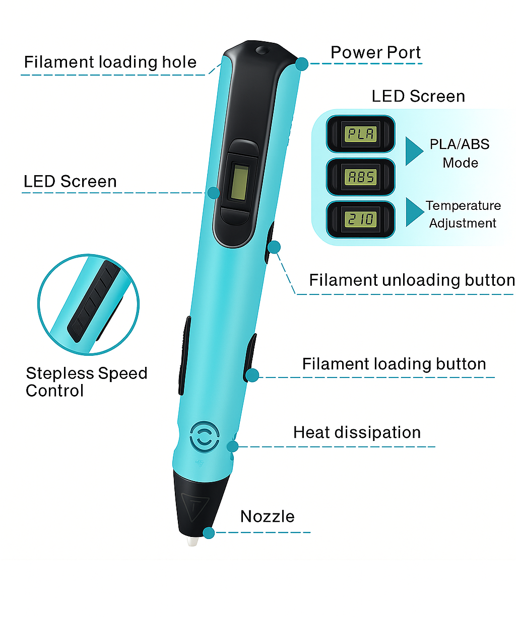 3D Printing Pen for Kids DIY Art Projects Creative Drawing Set