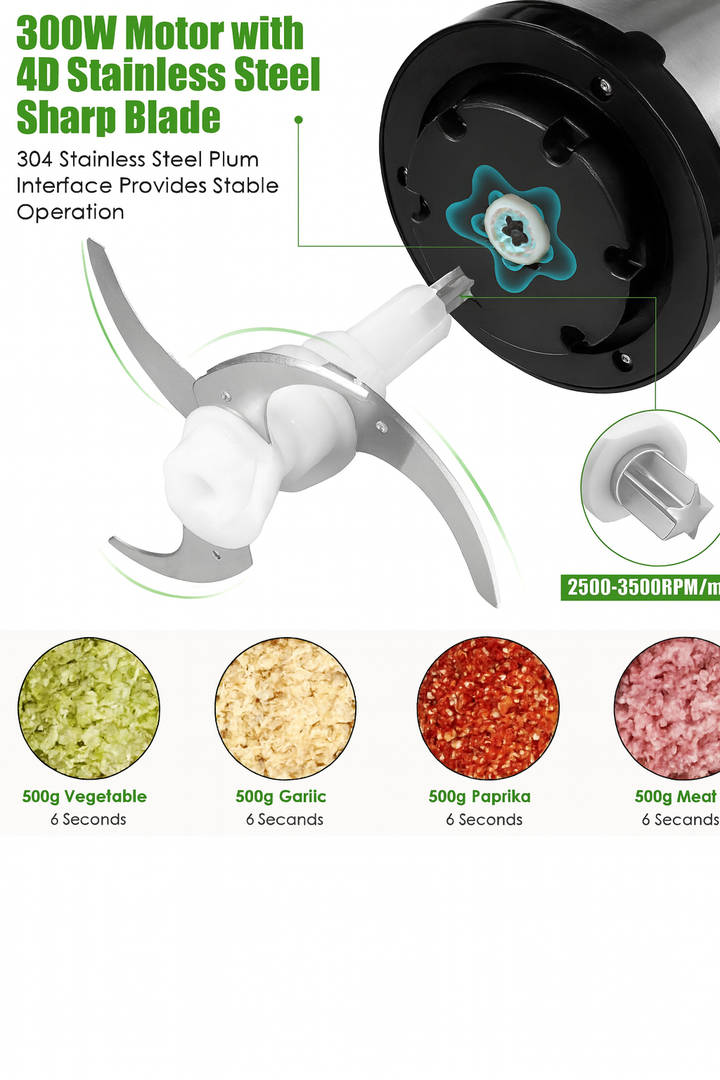 2L Electric Food Chopper Stainless Steel Double Blade Kitchen Grinder