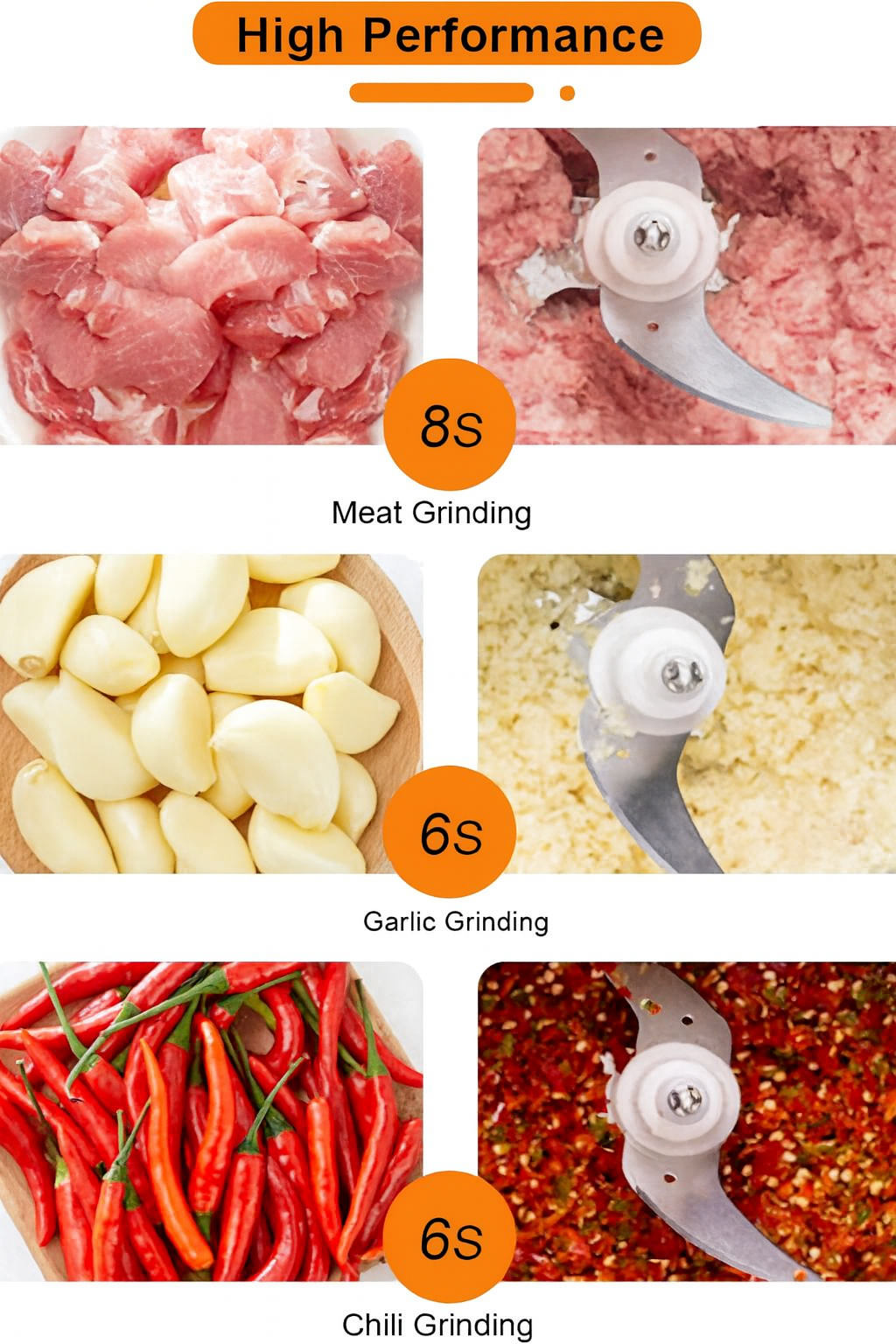 3L Electric Food Chopper Stainless Steel Double Blade Kitchen Grinder