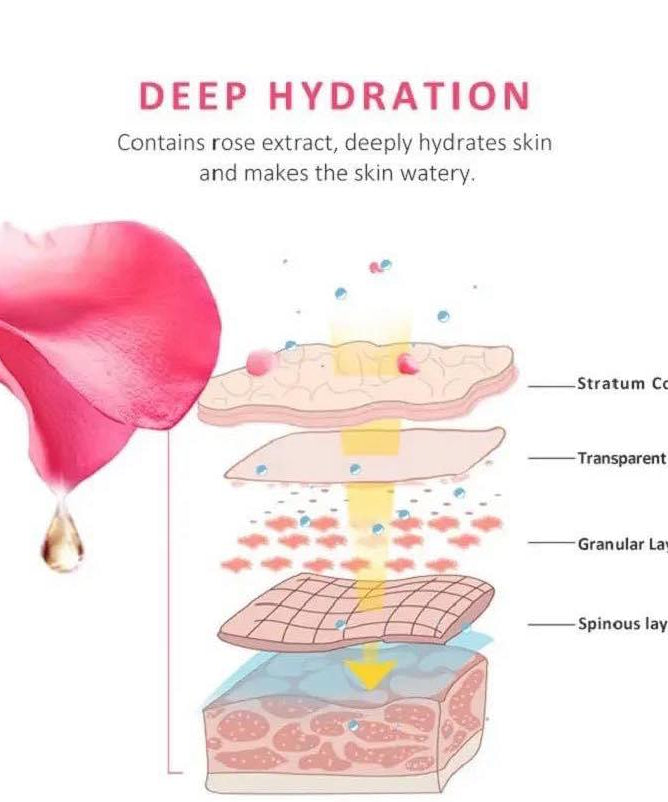 Jelly Mask For Facials Jelly Face Mask Powder With Lip Mask Free Gift