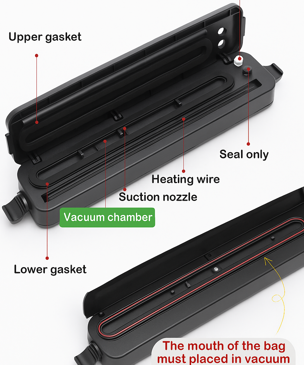 Automatic Vacuum Sealer Machine Food Storage Saver for Home Kitchen
