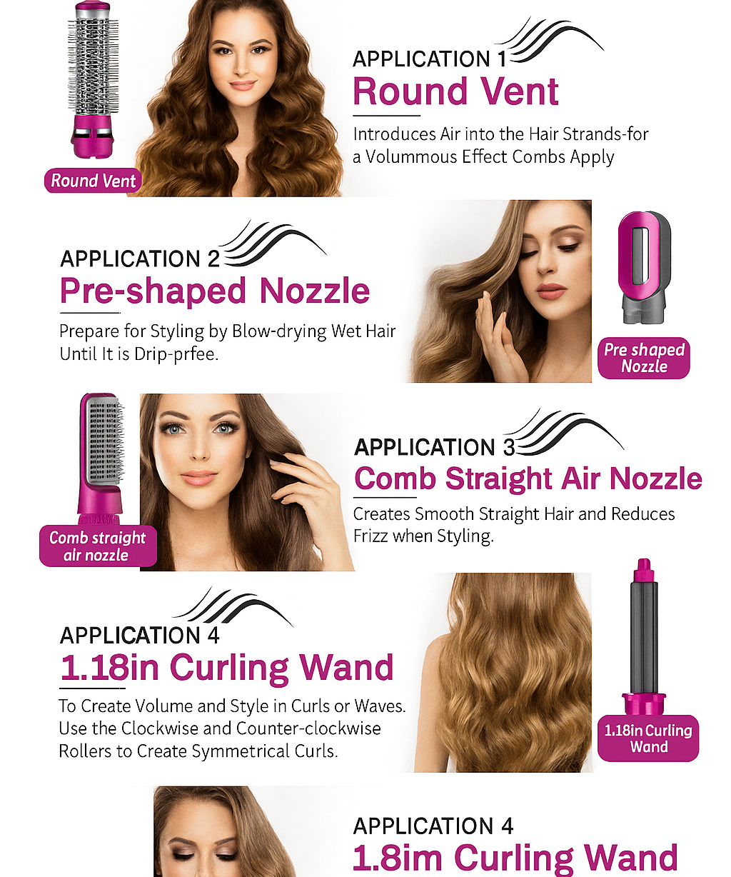 Hot Air Styler 5 in 1 Hair Dryer Brush Volumizer Straightener Curler Set