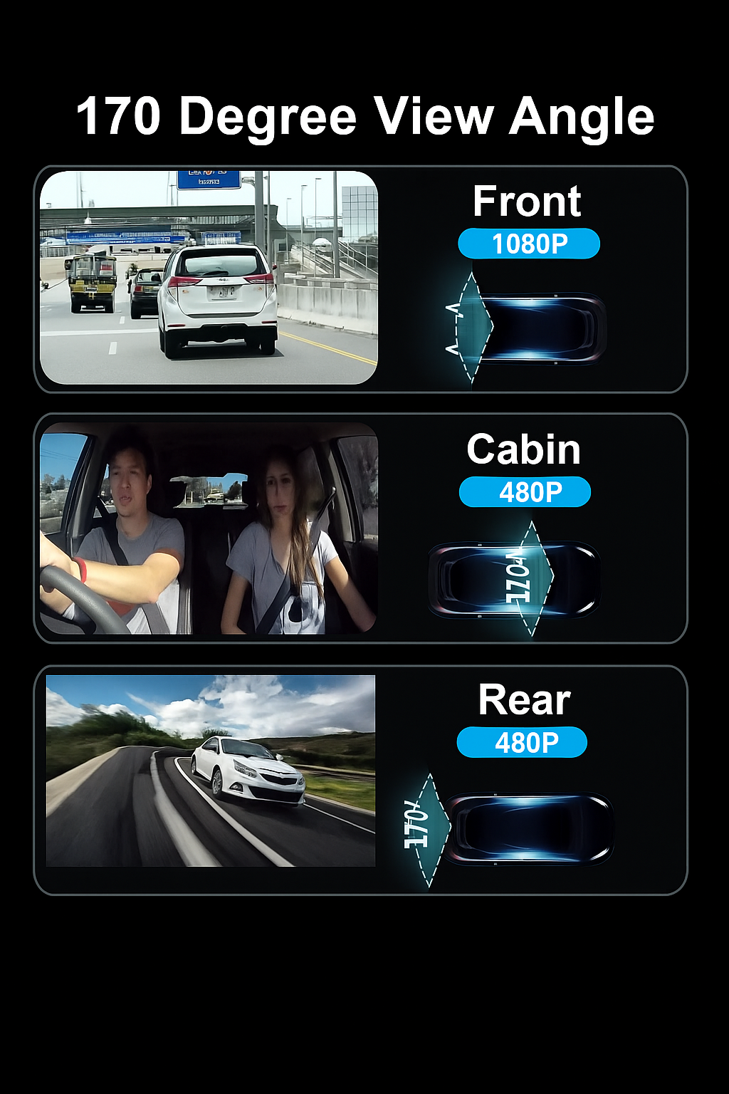 HD Vehicle Dash Camera DVR with 2.0" Screen, 170° Wide Angle, Loop Recording & G-Sensor
